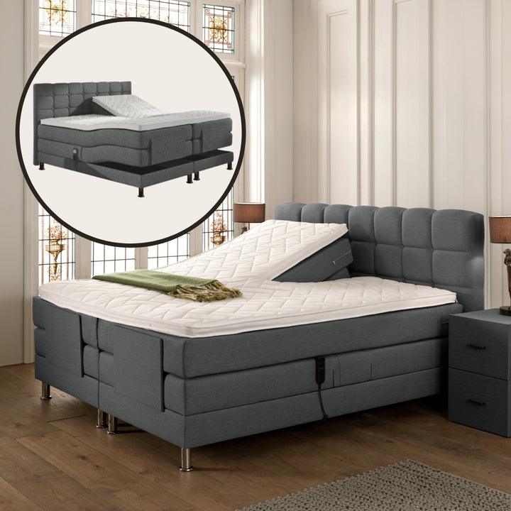 Elektrische Boxspring iExclusive | Complete Set inclusief 7-zone Matrassen | Gratis Topmatras