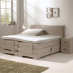 iPure Elektrische Boxspring - Luxe orthopedische 7-zone matrassen - Complete set met gratis topmatras en draadloze bediening