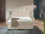 iElegant Boxspring - Luxe orthopedische 7-zone matrassen - Complete set met gratis topmatras